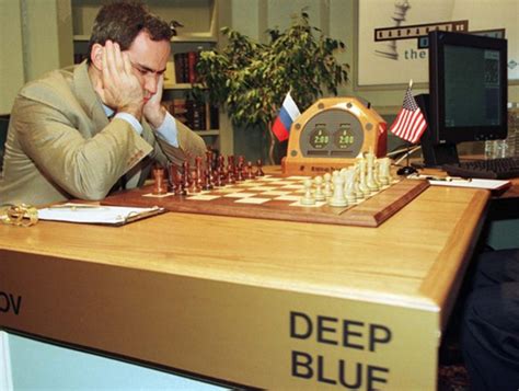 deep blue defeated garry kasparov